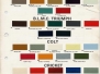 Colour Charts
