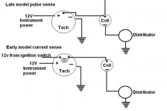 Comparison Tach circuits