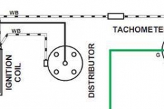 tacho Cct